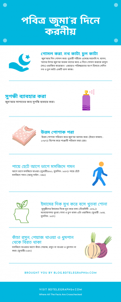 পবিত্র জুমা’র দিনে করনীয় ও ফজিলত